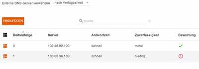 DNS Firewall
