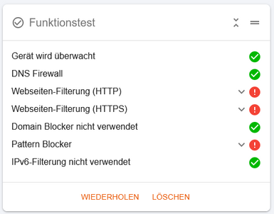 grafik