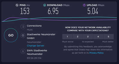 glasfaser mit vpn tor