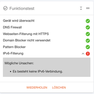 grafik